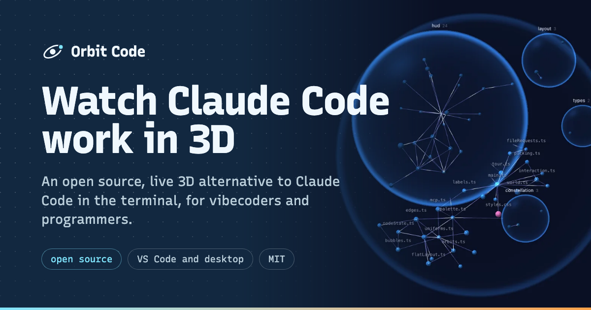 Orbit Code: a repository drawn as glowing 3D bubbles while Claude Code works through it