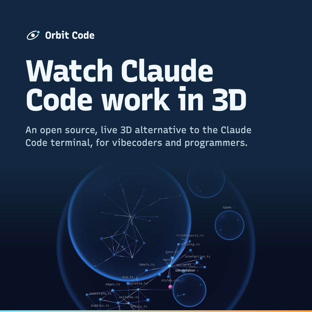 Square Orbit Code card with the 3D view