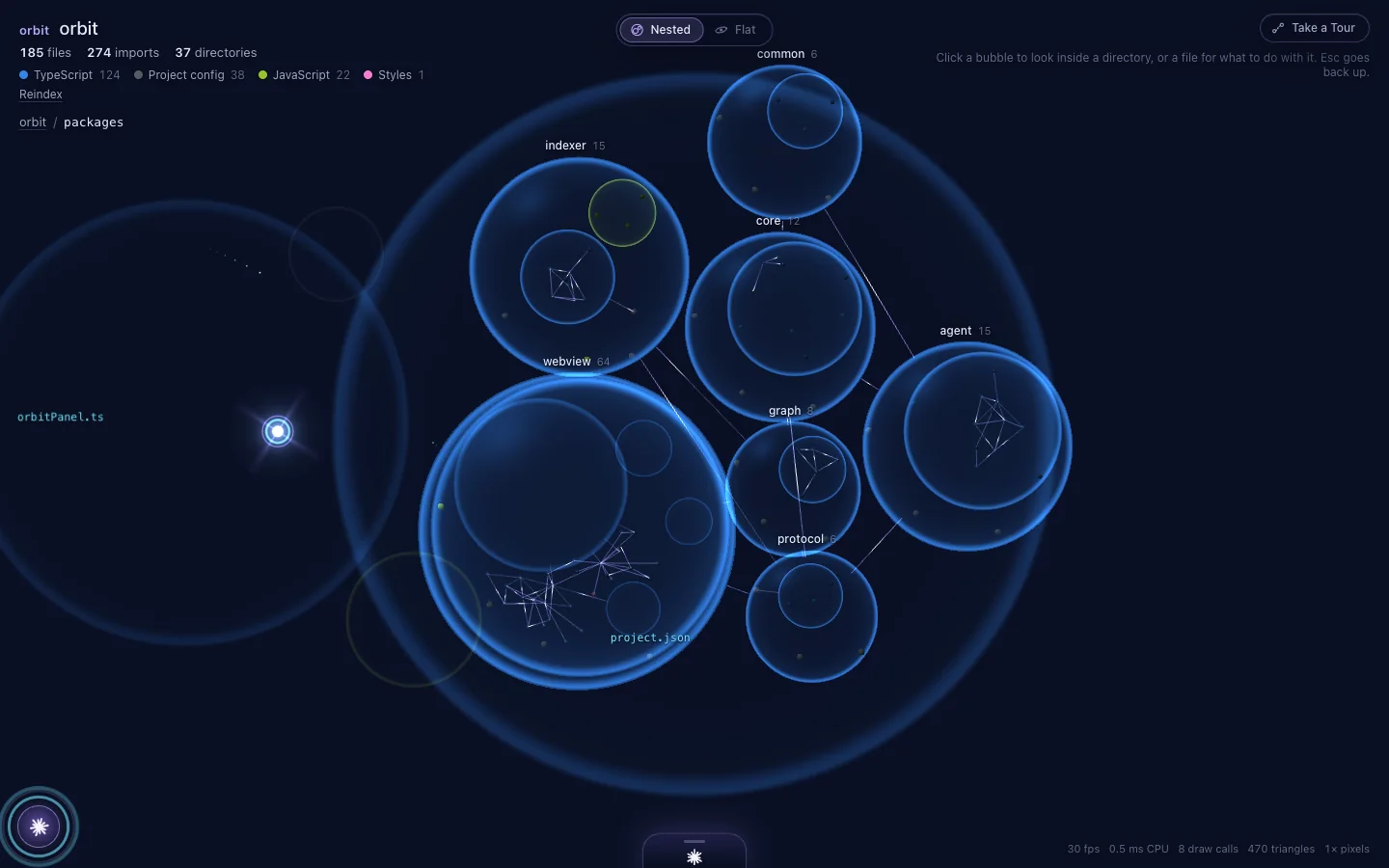 The Nested view: the packages of the Orbit repository as blue bubbles, with Claude’s star beside them
